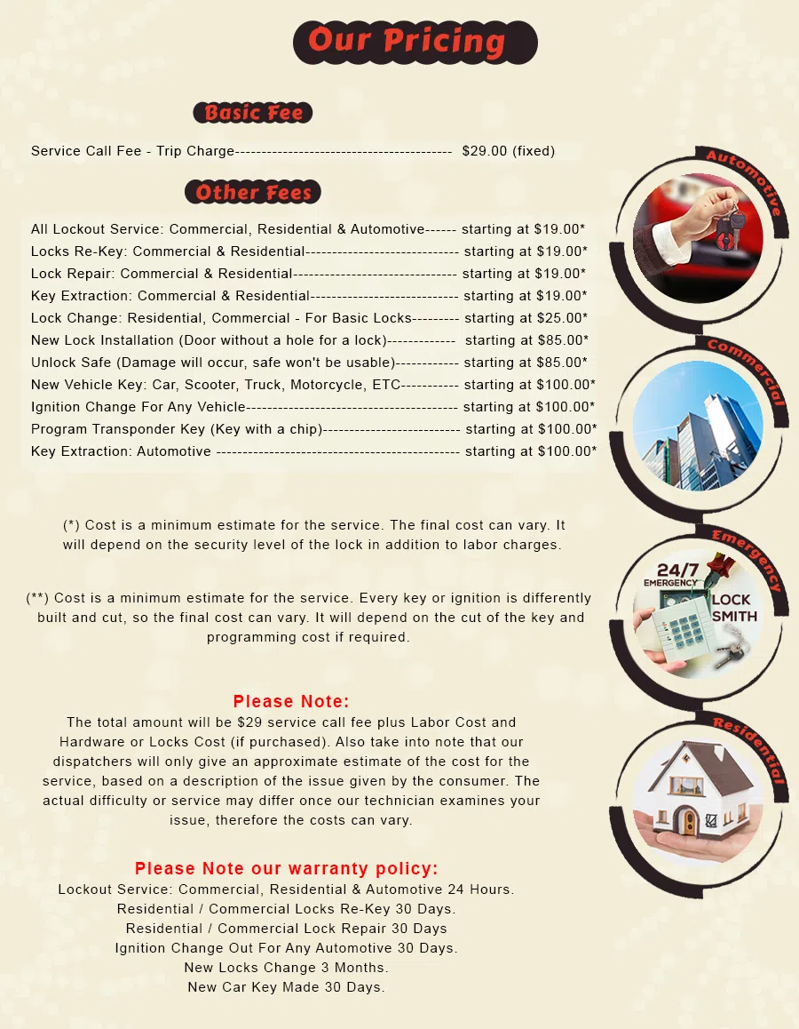 Mount Rainier Locksmith Store Mount Rainier, MD 301-242-9823